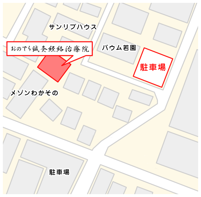 駐車場:治療院と駐車場の周辺図